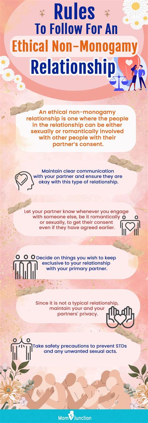 ethisch non-monogaam|Ethical Non Monogamy Rules